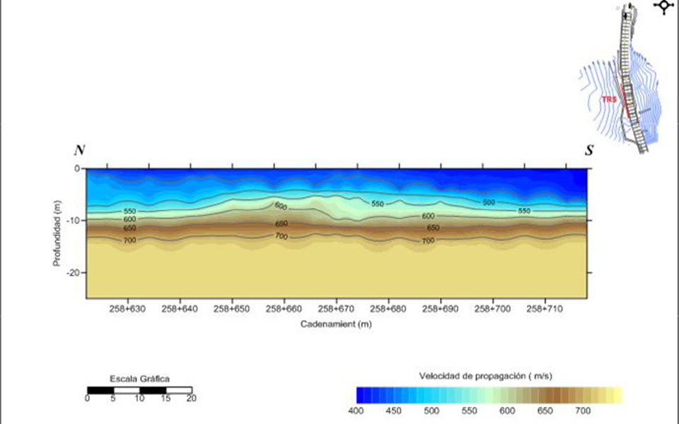 Resultados de pruebas de refracción sísmica, medición de ondas de compresión, Vp, Estudio geofísico Carretera Cuernavaca – Acapulco, Guerrero México