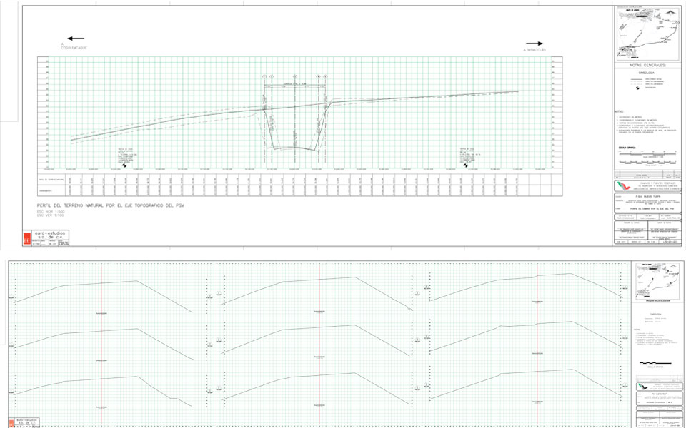 Perfil por el Eje del Camino